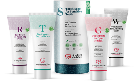 Spotlight Whitening is now Spotlight Oral Care!